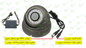 نصب دوربین مدار بسته روی آیفون