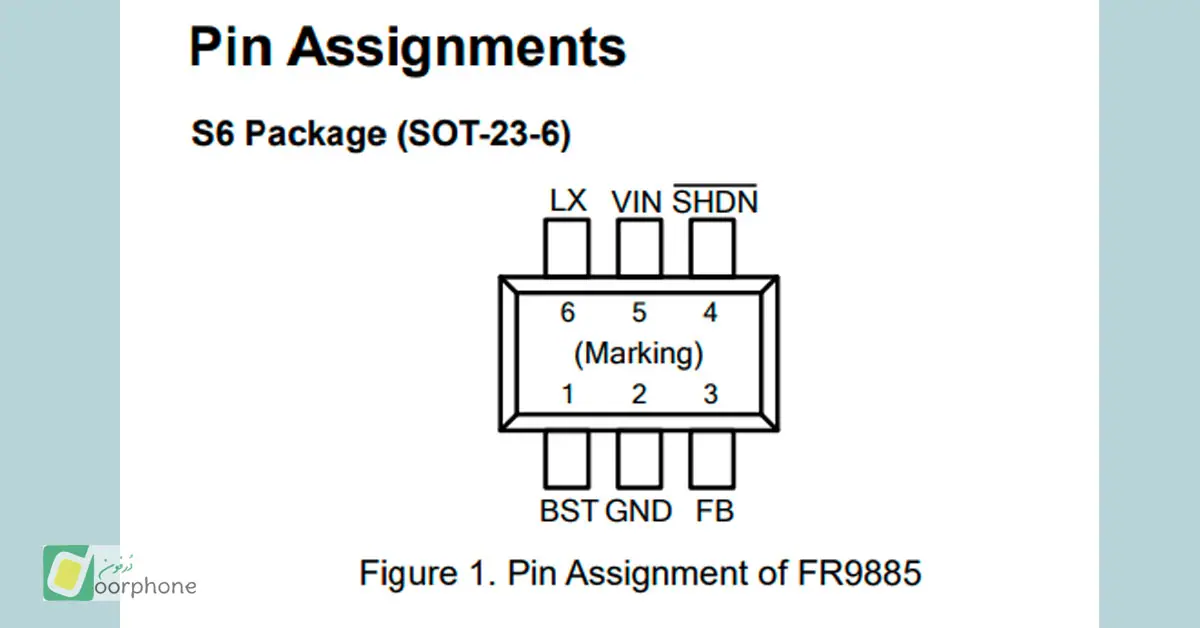 دیتا شیت FR9885