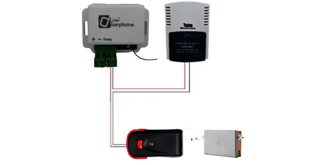 نصب دربازکن ریموتی درفون