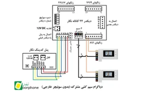 دیاگرام سیم کشی کالیوز بدون سوییچر خارجی